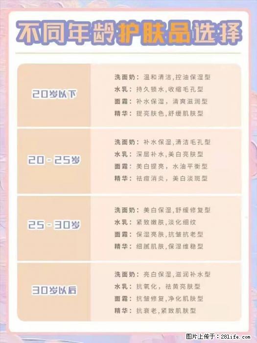 【姬存希】不同年龄，不同护肤的选择，你选对了吗？请爱惜自己！ - 生活日用品 - 居家生活 - 博尔塔拉分类信息 - 博尔塔拉28生活网 betl.28life.net