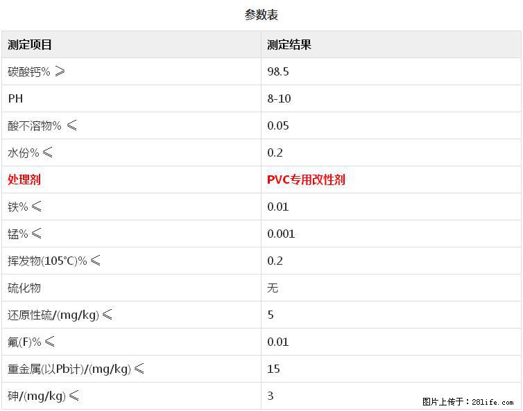 【桂林三鑫新型材料】PVC管材专用复合钙 超细改性碳酸钙 - 新手上路 - 博尔塔拉生活社区 - 博尔塔拉28生活网 betl.28life.net