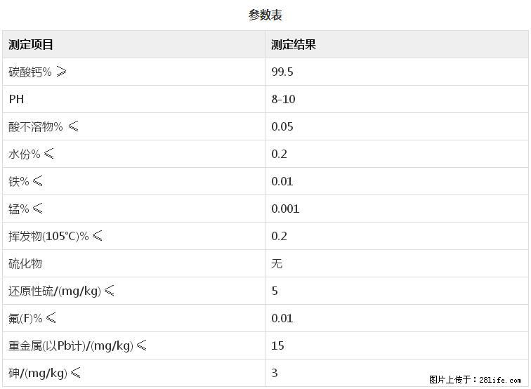 【桂林三鑫新型材料】600目重质碳酸钙 方解石粉重钙粉 - 综合信息 - 其他综合 - 博尔塔拉分类信息 - 博尔塔拉28生活网 betl.28life.net