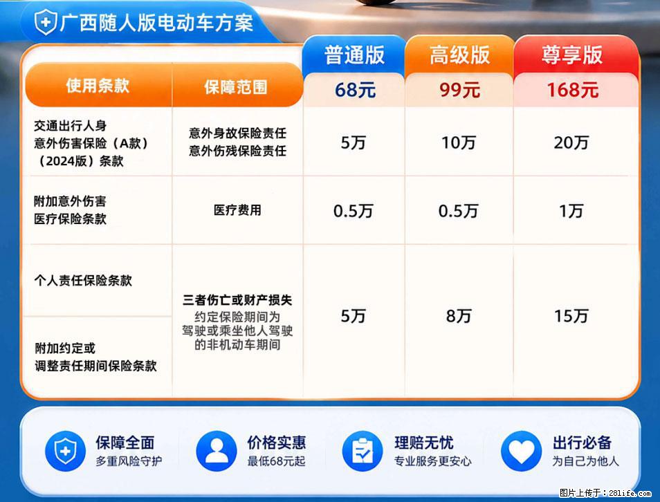 【骑行保障】安全骑行，保障随行！电动车专属保险上线啦！ - 博尔塔拉生活资讯 - 博尔塔拉28生活网 betl.28life.net